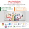 13 e 14 Giugno: Giornate dell’innovazione e della sicurezza