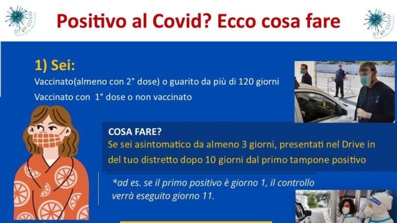 Covid-19, drive-in tamponi di fine isolamento in ogni distretto sanitario: «Obiettivo ‘liberare’ i tanti cittadini al momento bloccati in casa»